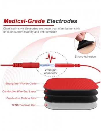 TENS EMS Unit Muscle Stimulator for Pain Relief Therapy - 4 in 1 TENS & EMS & Relax & Custom Frequency + Pulse - Muscle Massager 36 Modes 20 Intensity, Memory & Favorites Function with 600mAh Battery