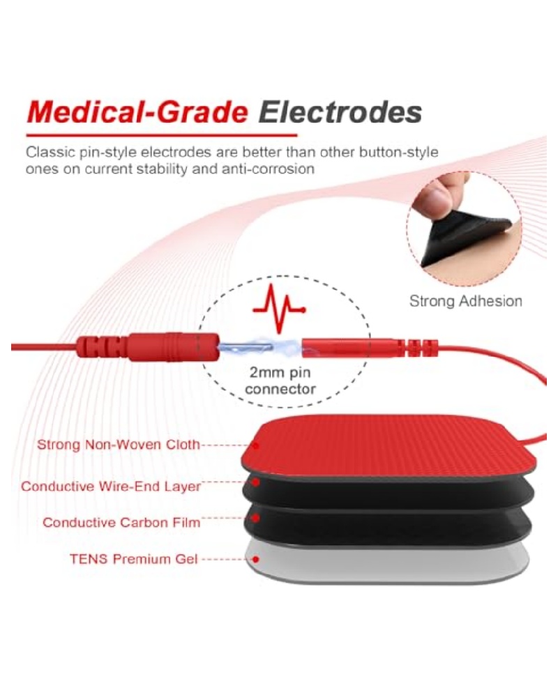 TENS EMS Unit Muscle Stimulator for Pain Relief Therapy - 4 in 1 TENS & EMS & Relax & Custom Frequency + Pulse - Muscle Massager 36 Modes 20 Intensity, Memory & Favorites Function with 600mAh Battery