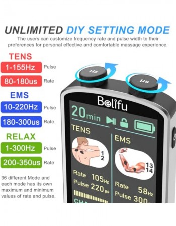 TENS EMS Unit Muscle Stimulator for Pain Relief Therapy - 4 in 1 TENS & EMS & Relax & Custom Frequency + Pulse - Muscle Massager 36 Modes 20 Intensity, Memory & Favorites Function with 600mAh Battery