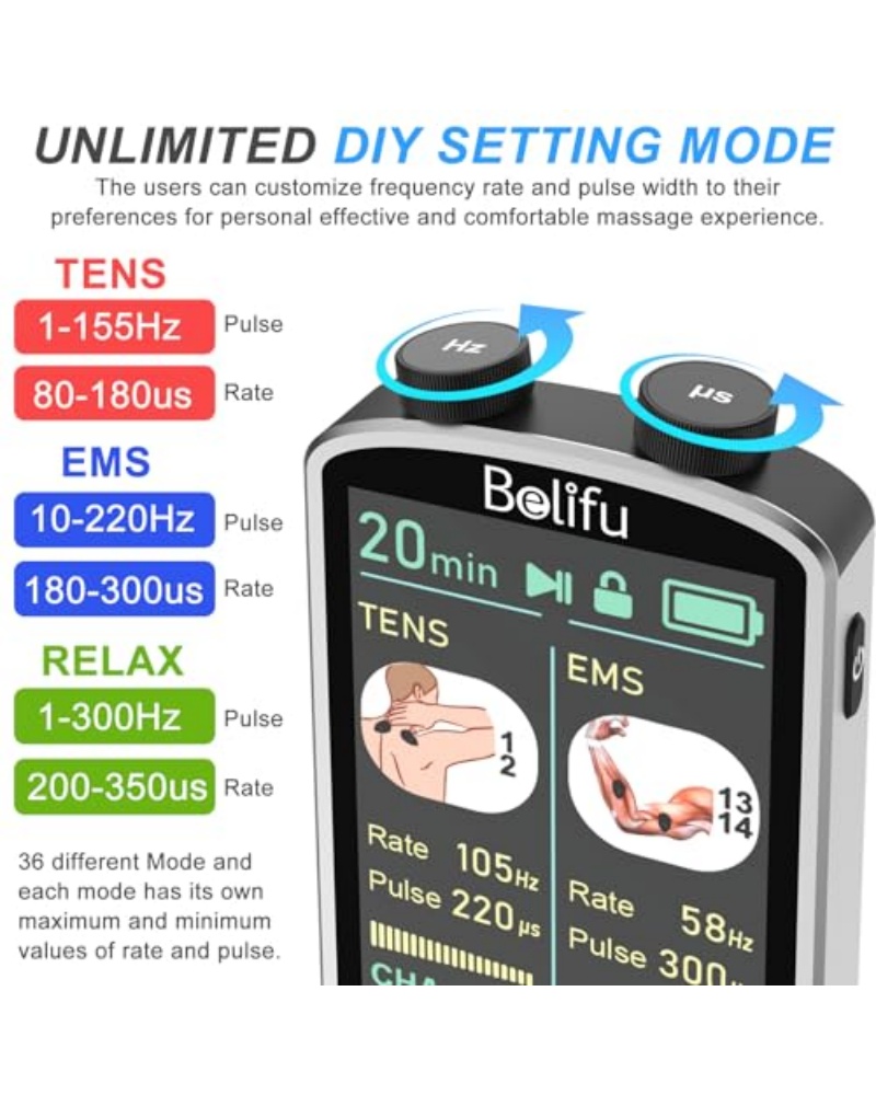 TENS EMS Unit Muscle Stimulator for Pain Relief Therapy - 4 in 1 TENS & EMS & Relax & Custom Frequency + Pulse - Muscle Massager 36 Modes 20 Intensity, Memory & Favorites Function with 600mAh Battery
