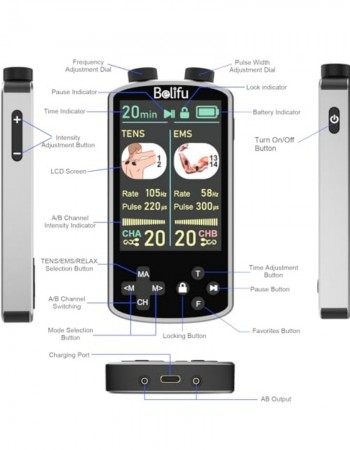 TENS EMS Unit Muscle Stimulator for Pain Relief Therapy - 4 in 1 TENS & EMS & Relax & Custom Frequency + Pulse - Muscle Massager 36 Modes 20 Intensity, Memory & Favorites Function with 600mAh Battery