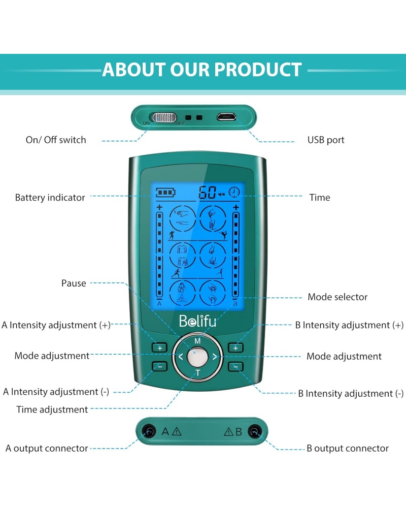 Belifu Dual Channel TENS EMS Unit with 12 Pads, 24 Modes Muscle Stimulator, Electronic Pulse Massager Muscle Massager for Pain Relief Therapy, Fastening Cable Ties, Dust-Proof Drawstring Storage Bag