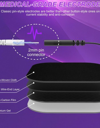 Belifu TENS Muscle Stimulator Unit for Pain Relief, Electronic Pulse Therapy Machine with 36 Mode 20 Intensities, Rechargeable & Portable – Neck, Back, Shoulder, Joint Pain Relief, Color Purple